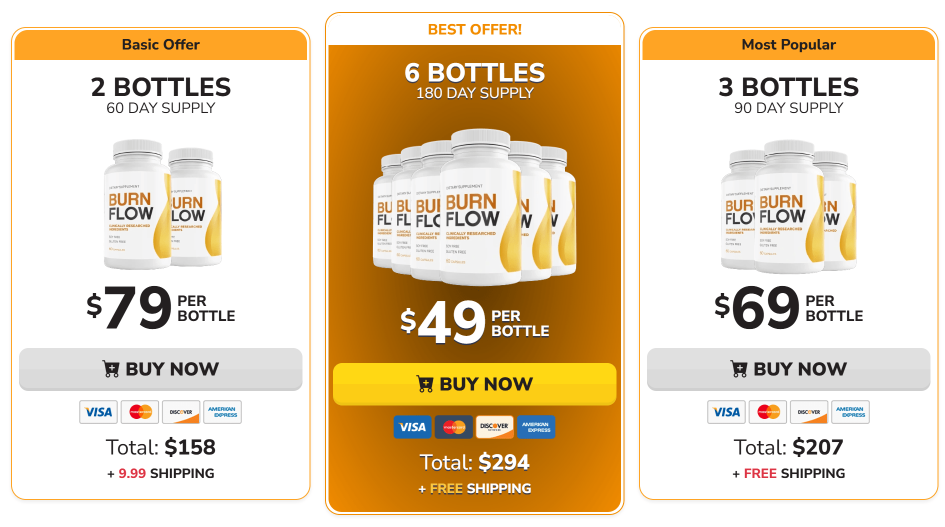 Burn Flow discount